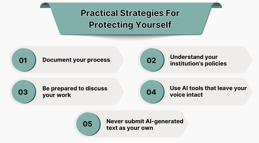 Practical Strategies For Protecting Yourself